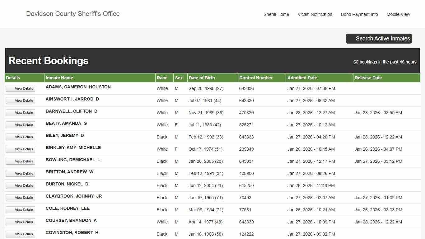 Davidson County Sheriff - Active Inmate Search